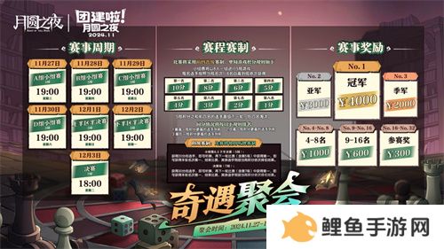 《月圆之夜》七日团建S5奇遇之战，三十二名主播月圆重聚