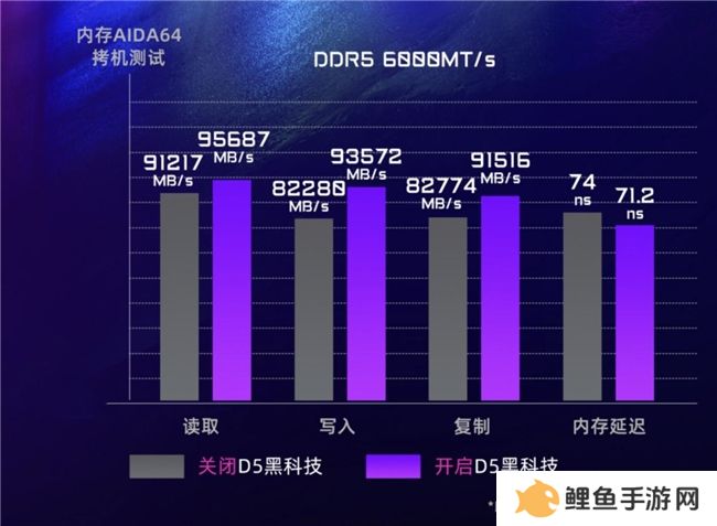 全明星计划 