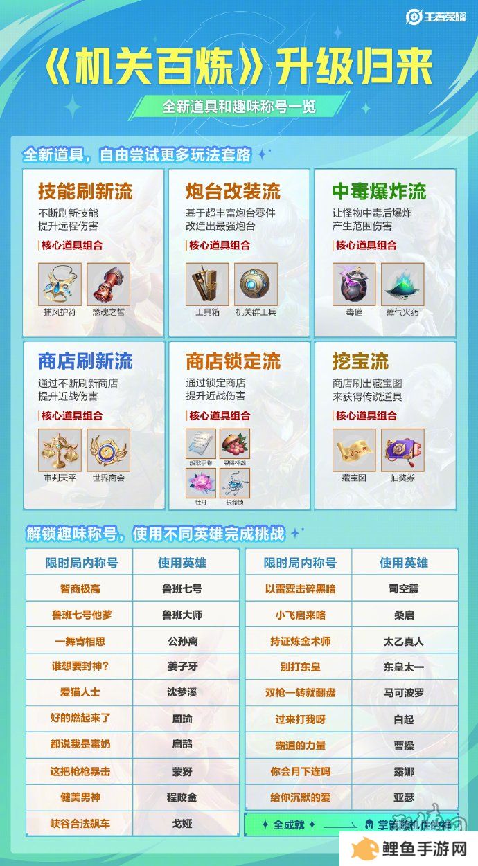 王者荣耀机关百炼什么时候返场 机关百炼活动什么时候重新开