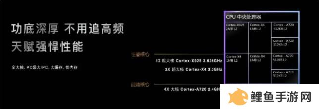 联发科联手《暗区突围》，天玑9400 OMM追光引擎达成90帧逼真光追特效