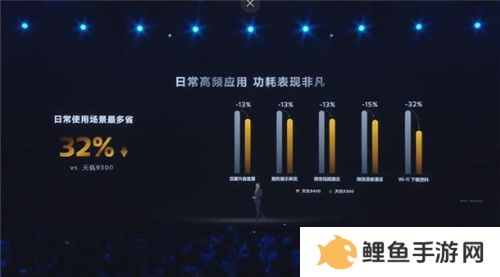 联发科联手《暗区突围》，天玑9400 OMM追光引擎达成90帧逼真光追特效