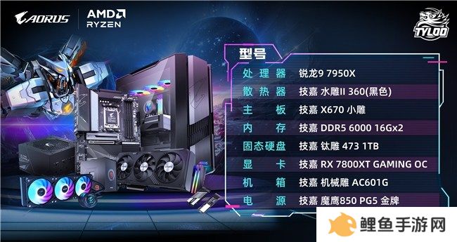 技嘉AORUS共邀EQ118与TYLOO无畏契约战队，双星闪耀