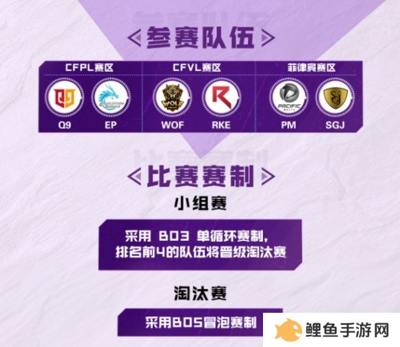 cfs2024亚洲系列赛介绍 cfs2024亚洲系列赛秋季赛赛事汇总