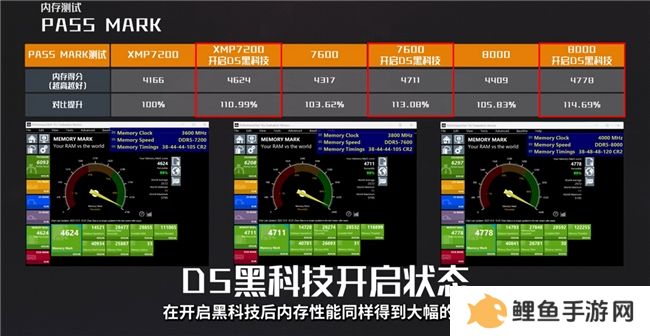 技嘉AORUS共邀EQ118与TYLOO无畏契约战队，双星闪耀