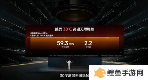 3A手游痛快玩！iQOO Neo10 Pro配置太顶了