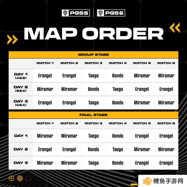 PUBG PCL2024秋季赛总冠军诞生，天霸战队领衔PCL角逐PGS大赛