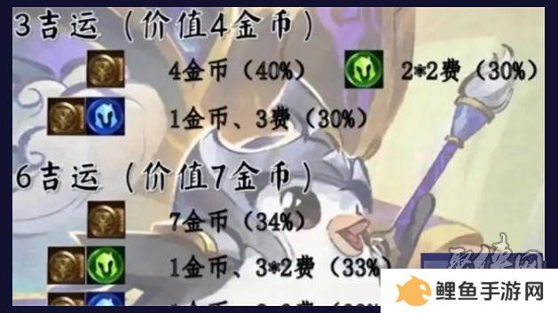 金铲铲之战吉星多少层出纹章好 吉星几层出纹章推荐