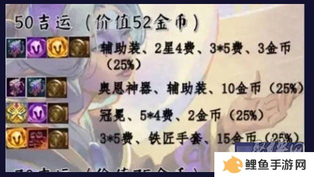 金铲铲之战吉星多少层出纹章好 吉星几层出纹章推荐