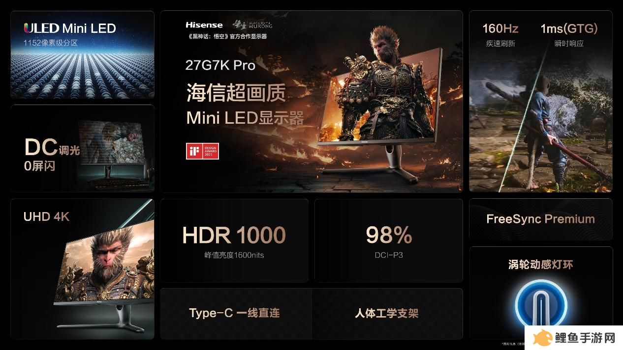 双11首日战报公布：海信显示器获MiniLED、带鱼屏双TOP1!
