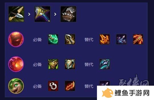 金铲铲之战14.20换形枪阵容攻略 金铲铲14.20换形枪阵容推荐