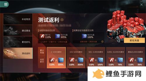 EVE《星战前夜：无烬星河》新服测试今日开启，全新玩法超高返利助力星河激战！