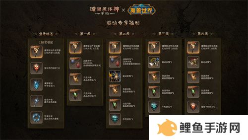 为了艾泽拉斯！《暗黑破坏神：不朽》×《魔兽世界》今日开启全球联动